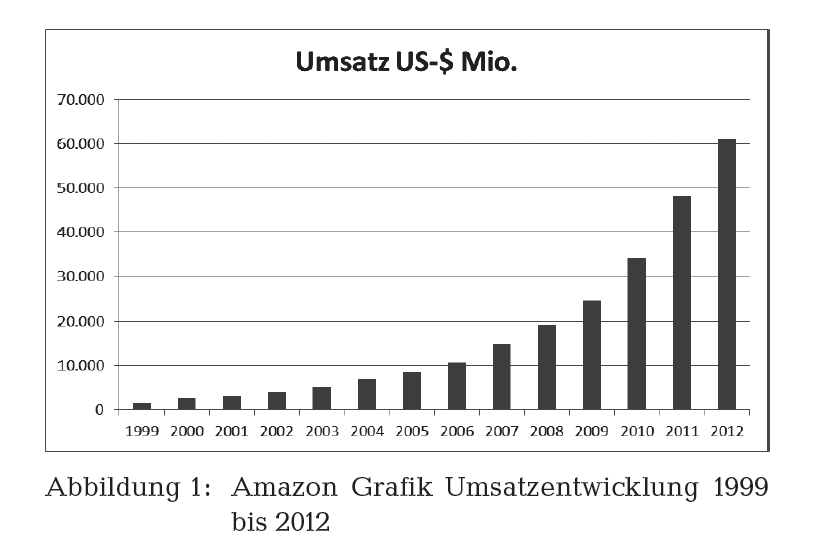 element_abbildung_beschriftung_bsp_BP_2014_b12