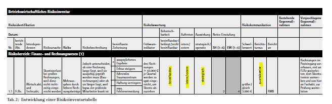element_entry_rotate
